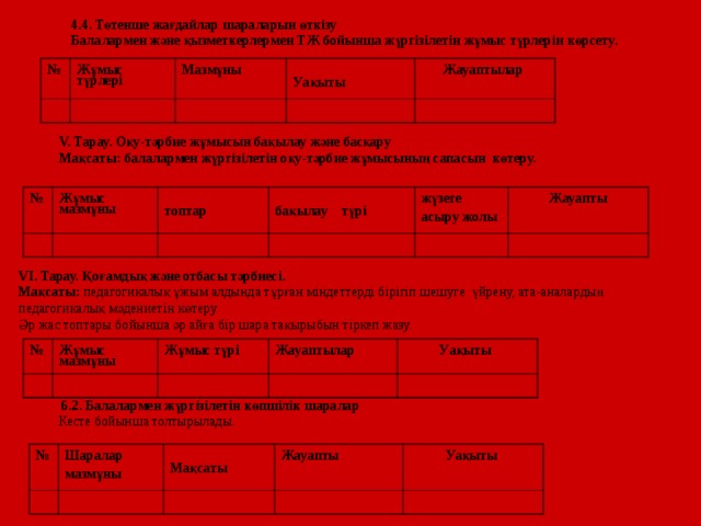 4.4. Төтенше жағдайлар шараларын өткізу Балалармен және қызметкерлермен ТЖ бойынша жүргізілетін жұмыс түрлерін көрсету. 4.4. Төтенше жағдайлар шараларын өткізу Балалармен және қызметкерлермен ТЖ бойынша жүргізілетін жұмыс түрлерін көрсету. №  Жұмыс түрлері  Мазмұны  Уақыты  Жауаптылар  V. Тарау. Оқу-тәрбие жұмысын бақылау және басқару Мақсаты: балалармен жүргізілетін оқу-тәрбие жұмысының сапасын көтеру. V. Тарау. Оқу-тәрбие жұмысын бақылау және басқару Мақсаты: балалармен жүргізілетін оқу-тәрбие жұмысының сапасын көтеру. №  Жұмыс мазмұны  топтар  бақылау түрі  жүзеге асыру жолы  Жауапты VІ. Тарау. Қоғамдық және отбасы тәрбиесі. Мақсаты: педагогикалық ұжым алдында тұрған міндеттерді бірігіп шешуге үйрену, ата-аналардың педагогикалық мәдениетін көтеру. Әр жас топтары бойынша әр айға бір шара тақырыбын тіркеп жазу. №  Жұмыс мазмұны  Жұмыс түрі  Жауаптылар  Уақыты   6.2. Балалармен жүргізілетін көпшілік шаралар Кесте бойынша толтырылады. №  Шаралар мазмұны  Мақсаты  Жауапты  Уақыты