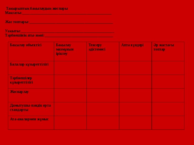 Тақырыптық бақылаудың жоспары Мақсаты: _______________________________________________  Жас топтары:____________________________________________  Уақыты:_________________________________________________ Тәрбиешінің аты-жөні:____________________________________ Бақылау объектісі Бақылау мазмұнын іріктеу Балалар құзыреттілігі Тексеру әдістемесі Тәрбиешілер құзыреттілігі Апта күндері Жоспарлау Әр жастағы топтар Дамытушы-пәндік орта стандарты Ата-аналармен жұмыс