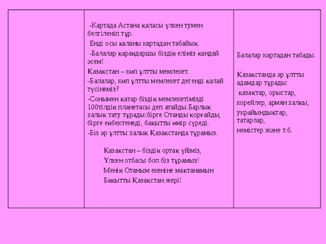 - Картада Астана қаласы үлкен тумен белгіленіп тұр.  Енді осы қаланы картадан табайық.  Балалар картадан табады .  - Балалар қараңдаршы біздің еліміз қандай әсем! Қазақстан – көп ұлтты мемлекет. - Балалар, көп ұлтты мемлекет дегенді қалай түсінеміз? -Сонымен  қатар біздің мемлекетімізді 100тілдің планетасы деп атайды.Барлық халық тату тұрады:бірге Отанды қорғайды, бірге еңбектенеді, бақытты өмір сүреді. - Біз әр ұлтты халық Қазақстанда тұрамыз.   Қазақстан – біздің ортақ үйіміз,  Үлкен отбасы боп біз тұрамыз!  Менің Отаным екеніне мақтанамын  Бақытты Қазақстан жері!  Қазақстанда әр ұлтты адамдар тұрады:  қазақтар, орыстар, корейлер, армян халқы, украйындықтар, татарлар, немістер және т.б.