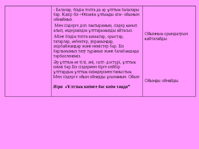 - Балалар, біздің топта да әр ұлттың балалары бар. Қазір біз «Өзіңнің ұлтыңды ата» ойынын ойнаймыз.  Мен сіздерге доп лақтырамын, сіздер қағып алып, өздеріңіздің ұлттарыңызды айтасыз. Ойынның орындалуын қайталайды. Ойынды ойнайды. -Міне біздің топта қазақтар, орыстар, татарлар, өзбектер, украиындар, әзірбайжандар және немістер бар. Біз барлығымыз тату тұрамыз және балабақшада тәрбиеленеміз.  Әр ұлттың өз тілі, әні, салт- дәстүрі, ұлттық киімі бар.Біз сіздермен бірге кейбір ұлттардың ұлттық киімдерімен таныстық. Мен сіздерге ойын ойнауды ұсынамын. Ойын Игра « Ұлттық киімге бас киім таңда”