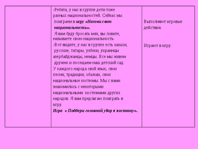 -Ребята, у нас в группе дети тоже разных национальностей. Сейчас мы  поиграем в игру «Назови свою  национальность».  Я вам буду бросать мяч, вы ловите, называете свою национальность. Выполняют игровые действия. Играют в игру. -Вот видите, у нас в группе есть казахи,  русские, татары, узбеки, украинцы азербайджанцы, немцы. Все мы живем  дружно и посещаем наш детский сад. У каждого народа свой язык, свои песни, традиции, обычаи, свои национальные костюмы. Мы с вами знакомились с некоторыми национальными костюмами других народов. Я вам предлагаю поиграть в игру. Игра « Подбери головной убор к костюму».