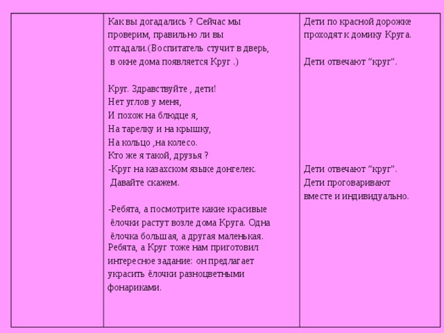 Как вы догадались ? Сейчас мы проверим, правильно ли вы отгадали.(Воспитатель стучит в дверь,  в окне дома появляется Круг .) Круг. Здравствуйте , дети! Нет углов у меня, И похож на блюдце я, На тарелку и на крышку, На кольцо ,на колесо.  Кто же я такой, друзья ? -Круг на казахском языке донгелек.  Давайте скажем. -Ребята, а посмотрите какие красивые  ёлочки растут возле дома Круга. Одна  ёлочка большая, а другая маленькая. Ребята, а Круг тоже нам приготовил интересное задание: он предлагает украсить ёлочки разноцветными фонариками. Дети по красной дорожке проходят к домику Круга. Дети отвечают “круг”. Дети отвечают “круг”. Дети проговаривают вместе и индивидуально.