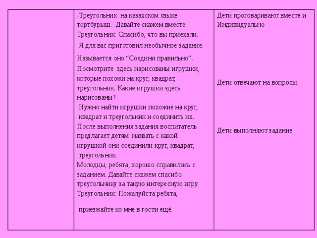 -Треугольник на казахском языке тортбурыш. Давайте скажем вместе. Треугольник: Спасибо, что вы приехали.  Я для вас приготовил необычное задание. Называется оно “Соедини правильно”.  Посмотрите здесь нарисованы игрушки, которые похожи на круг, квадрат, треугольник. Какие игрушки здесь нарисованы?  Нужно найти игрушки похожие на круг,  квадрат и треугольник и соединить их. После выполнения задания воспитатель предлагает детям назвать с какой игрушкой они соединили круг, квадрат,  треугольник. Молодцы, ребята, хорошо справились с заданием. Давайте скажем спасибо треугольнику за такую интересную игру. Треугольник: Пожалуйста ребята,  приезжайте ко мне в гости ещё.  Дети проговаривают вместе и Индивидуально Дети отвечают на вопросы. Дети выполняют задание.