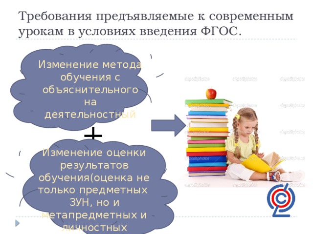 Требования предъявляемые к современным урокам в условиях введения ФГОС. Изменение метода обучения с объяснительного на деятельностный + Изменение оценки результатов обучения(оценка не только предметных ЗУН, но и метапредметных и личностных результатов)