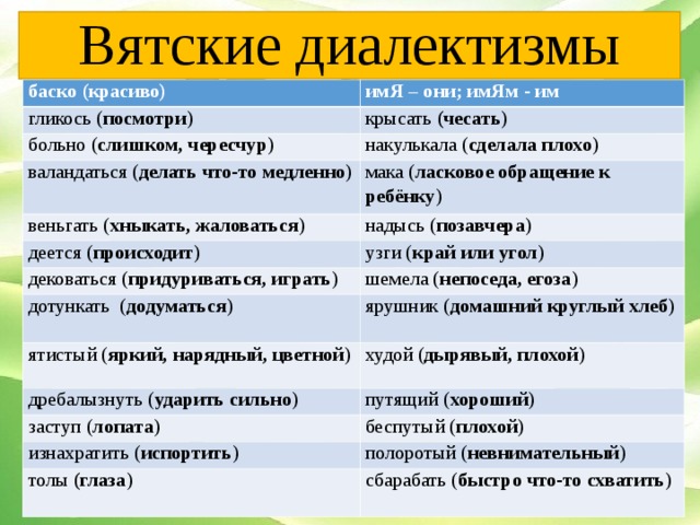 Вятские диалектизмы баско (красиво) имЯ – они; имЯм - им гликось ( посмотри ) крысать (чесать ) больно ( слишком, чересчур ) накулькала ( сделала плохо ) валандаться ( делать что-то медленно ) мака ( ласковое обращение к ребёнку ) веньгать ( хныкать, жаловаться ) надысь ( позавчера ) деется ( происходит ) дековаться ( придуриваться, играть ) узги ( край или угол ) шемела ( непоседа, егоза ) дотункать ( додуматься ) ярушник ( домашний круглый хлеб ) ятистый ( яркий, нарядный, цветной ) худой ( дырявый, плохой ) дребалызнуть ( ударить сильно ) путящий ( хороший ) заступ ( лопата ) беспутый ( плохой ) изнахратить ( испортить ) полоротый ( невнимательный ) толы (глаза ) сбарабать ( быстро что-то схватить )