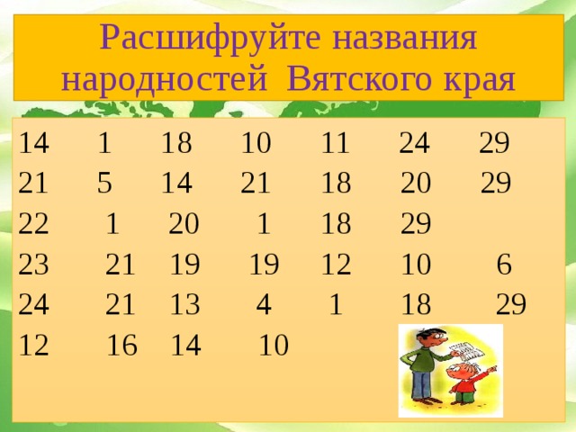 Расшифруйте названия народностей Вятского края  1 18 10 11 24 29  5 14 21 18 20 29  1 20 1 18 29  21 19 19 12 10 6  21 13 4 1 18 29 12 16 14 10