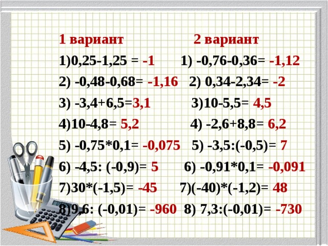 1 вариант 2 вариант 0,25-1,25 = -1 1) -0,76-0,36= -1,12 2) -0,48-0,68= -1,16 2) 0,34-2,34= -2 3) -3,4+6,5= 3,1 3)10-5,5= 4,5 4)10-4,8= 5,2 4) -2,6+8,8= 6,2 5) -0,75*0,1= -0,075 5) -3,5:(-0,5)= 7 6) -4,5: (-0,9)= 5 6) -0,91*0,1= -0,091 30*(-1,5)= -45 7)(-40)*(-1,2)= 48 9,6: (-0,01)= -960 8) 7,3:(-0,01)= -730