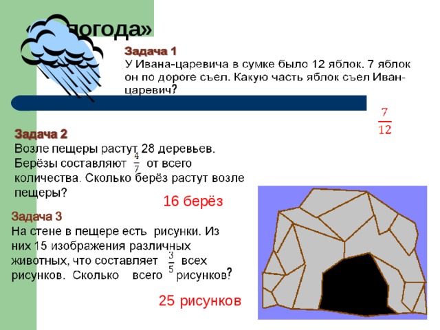 «Непогода»  16 берёз 25 рисунков