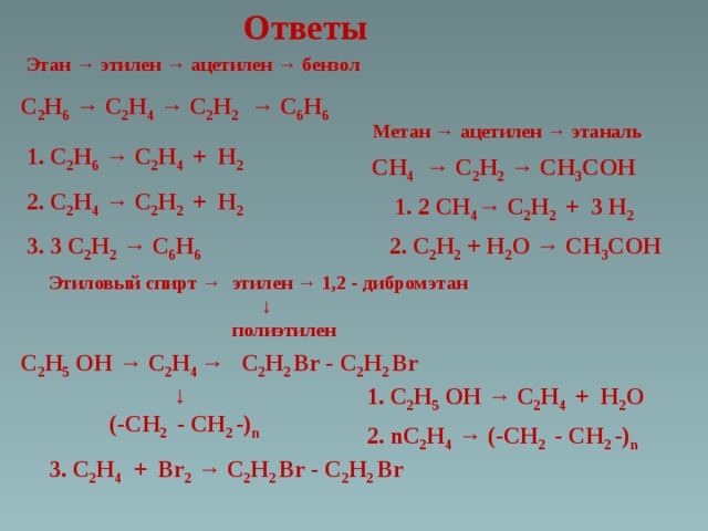 Ответы Этан → этилен → ацетилен → бензол С 2 Н 6 → С 2 Н 4 → С 2 Н 2 → С 6 Н 6  Метан → ацетилен → этаналь 1. С 2 Н 6 → С 2 Н 4 + Н 2  СН 4 → С 2 Н 2 → СН 3 СОН 2. С 2 Н 4 → С 2 Н 2 + Н 2 1. 2 СН 4 → С 2 Н 2 + 3 Н 2  3. 3 С 2 Н 2 → С 6 Н 6 2. С 2 Н 2 + Н 2 O → СН 3 COH   Этиловый спирт → этилен → 1,2 - дибромэтан ↓  полиэтилен Вить превращения С 2 Н 5 ОН → С 2 Н 4 → С 2 Н 2 Br - С 2 Н 2 Br ↓  (-СН 2 - СН 2 -) n  1. С 2 Н 5 ОН → С 2 Н 4 + Н 2 О   2. nС 2 Н 4 → (-СН 2 - СН 2 -) n 3. С 2 Н 4 + Br 2 → С 2 Н 2 Br - С 2 Н 2 Br