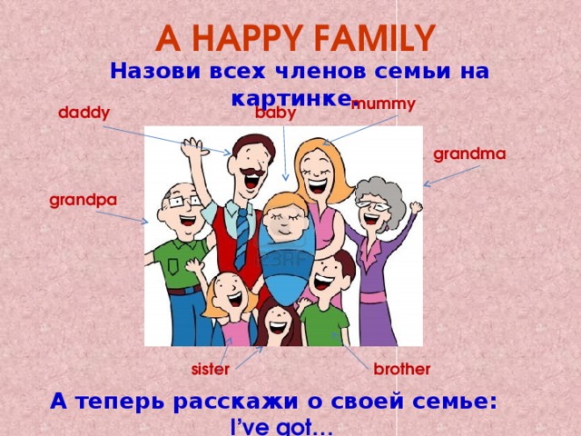 A HAPPY FAMILY Назови всех членов семьи на картинке. mummy baby daddy grandma grandpa sister brother А теперь расскажи о своей семье: I’ve got…