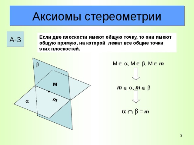 А-1 Через любые три точки, не лежащие на одной прямой проходит плоскость, и притом только одна Р С К    =  ( РКС) 7