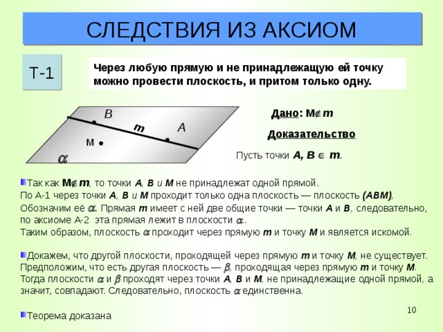 С М m А-2 Если две точки прямой лежат в плоскости, то все точки прямой лежат в этой плоскости.   М, C     m     М, C    m , Если то