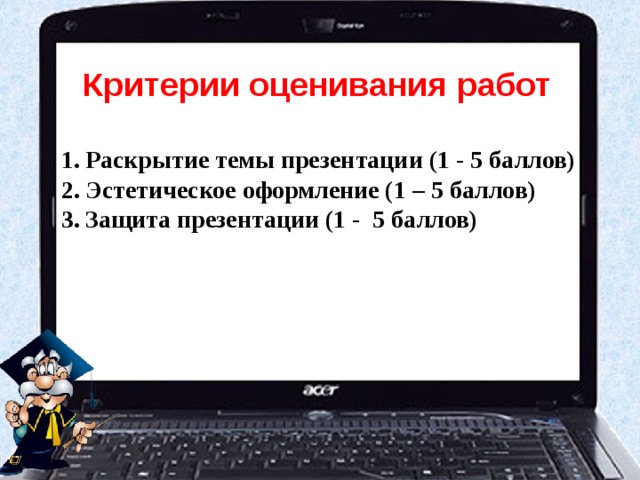 Тест по информатике мультимедийные презентации