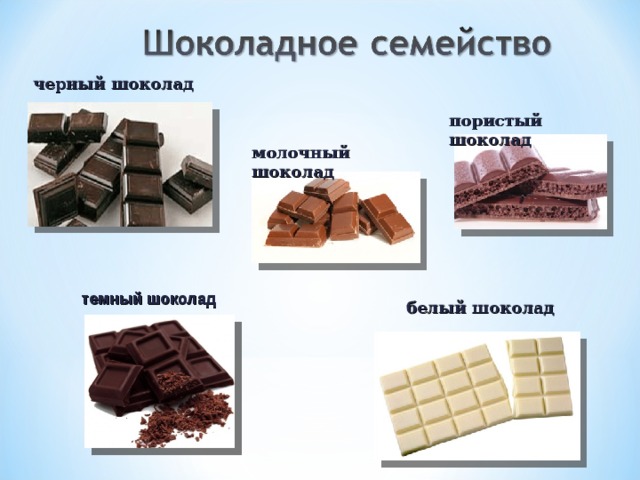 черный шоколад пористый шоколад молочный шоколад темный шоколад белый шоколад