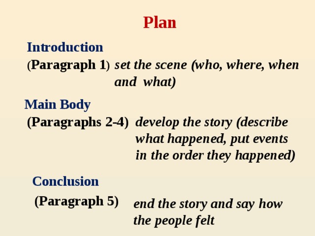 Plan Introduction ( Paragraph 1 ) set the scene (who, where, when and what) Main Body (Paragraphs 2-4) develop the story (describe  what happened, put events  in the order they happened) Conclusion (Paragraph 5) end the story and say how the people felt