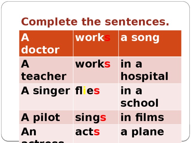 Complete the sentences. A doctor work s A teacher a song work s A singer fl i e s in a hospital A pilot in a school sing s An actress act s in films a plane