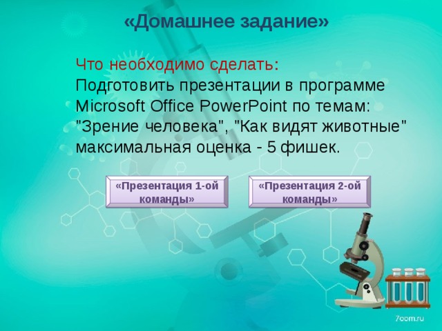 «Домашнее задание» Что необходимо сделать : Подготовить презентации в программе Microsoft Office PowerPoint по темам: 
