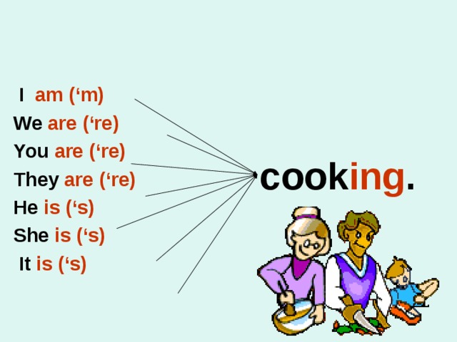 cook ing .   I am (‘m) We are (‘re) You are (‘re) They are (‘re) He is (‘s) She is (‘s)  It is (‘s)