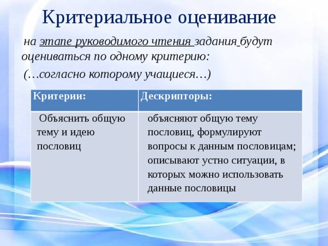 Критериальное оценивание  на этапе руководимого чтения задания  будут оцениваться по одному критерию:  (…согласно которому учащиеся…) Критерии: Дескрипторы:  Объяснить общую тему и идею пословиц объясняют общую тему пословиц, формулируют вопросы к данным пословицам; описывают устно ситуации, в которых можно использовать данные пословицы