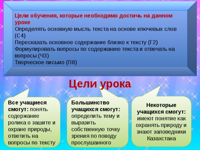 Цели обучения, которые необходимо достичь на данном уроке Определять основную мысль текста на основе ключевых слов (С4) Пересказать основное содержание близко к тексту (Г2) Формулировать вопросы по содержанию текста и отвечать на вопросы (Ч3) Творческое письмо (П8) Цели урока Некоторые учащихся смогут: имеют понятие как охранять природу и знают заповедники Казахстана Все учащиеся смогут: понять содержание ролика о зашите и охране природы, ответить на вопросы по тексту Большинство учащихся смогут: определить тему и выразить собственную точку зрения по поводу прослушанного