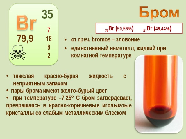 35 79 Вr ( 50,56% ) 81 Вr ( 49,44% ) 79,9