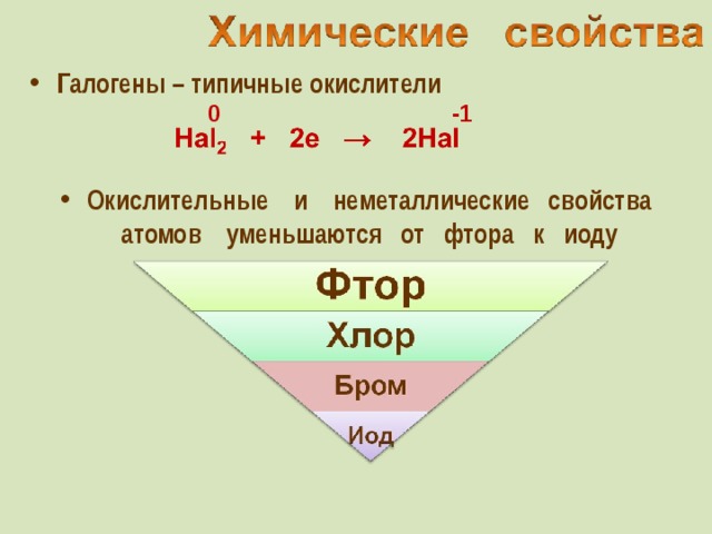 Галогены – типичные окислители -1 0 Окислительные и неметаллические свойства атомов уменьшаются от фтора к иоду