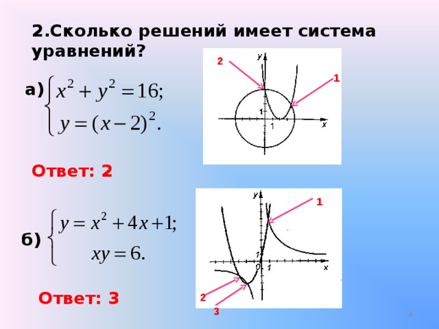 2.Сколько решений имеет система уравнений?  2 1 а) Ответ: 2 1 б) Ответ: 3 2 3