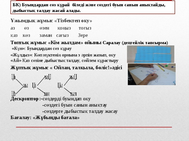 БК) Буындардан сөз құрай біледі және сөздегі буын санын анықтайды, дыбыстық талдау жасай алады. Ұжымдық жұмыс «Тізбектеп оқу» аз өз өзен қоңыз тоғыз қаз көз заман сағыз Зере Топтық жұмыс «Кім жылдам» ойыны Саралау (деңгейлік тапсырма)  «Күн»: Буындардан сөз құрау «Жұлдыз»: Көп нүктенің орнына з әрпін жазып, оқу  «Ай» Қаз сөзіне дыбыстық талдау, сөйлем құрастыру Жұптық жұмыс « Ойлан, талқыла, бөліс!»әдісі Дескриптор:- сөздерді буындап оқу  -сөздегі буын санын анықтау  -сөздерге дыбыстық талдау жасау Бағалау: «Жұбыңды бағала»