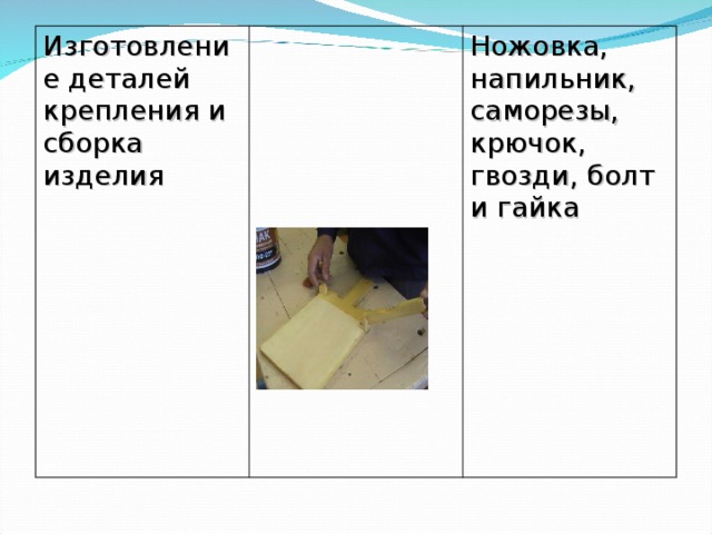 Изготовление деталей крепления и сборка изделия Ножовка, напильник, саморезы, крючок, гвозди, болт и гайка