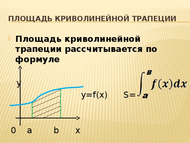 ПЛОЩАДЬ КРИВОЛИНЕЙНОЙ ТРАПЕЦИИ Площадь криволинейной трапеции рассчитывается по формуле  y  y=f(x) S=  0 a b x