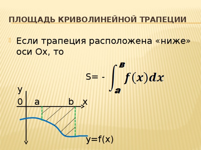 ПЛОЩАДЬ КРИВОЛИНЕЙНОЙ ТРАПЕЦИИ Если трапеция расположена «ниже» оси Оx, то  S= -  y  0 a b x  y=f(x)