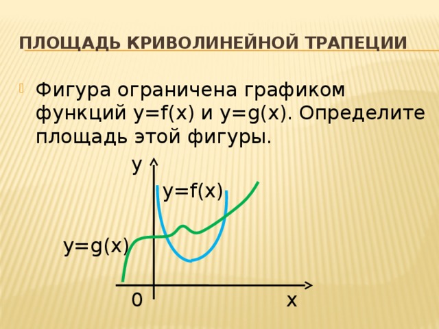 ПЛОЩАДЬ КРИВОЛИНЕЙНОЙ ТРАПЕЦИИ Фигура ограничена графиком функций y=f(x) и y=g(x). Определите площадь этой фигуры.  y  y=f(x)  y=g(x)  0 x