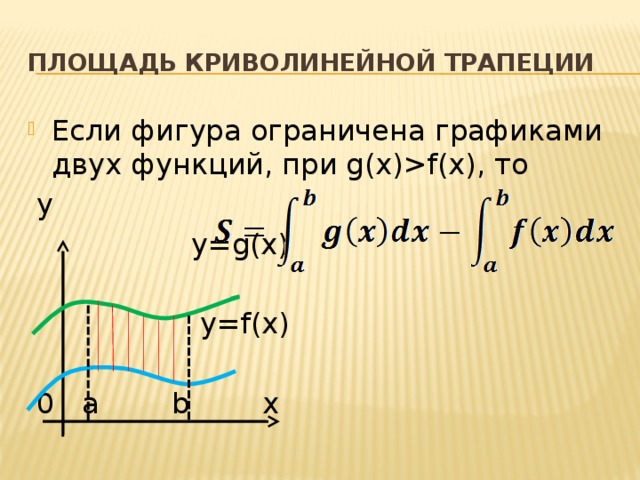 Построить криволинейную трапецию. Вычислить площадь криволинейной трапеции 2 функции. Площадь криволинейной трапеции ограниченной графиками двух функций. Площадь криволинейной трапеции ограниченной 2 функциями. Площадь криволинейной трапеции.