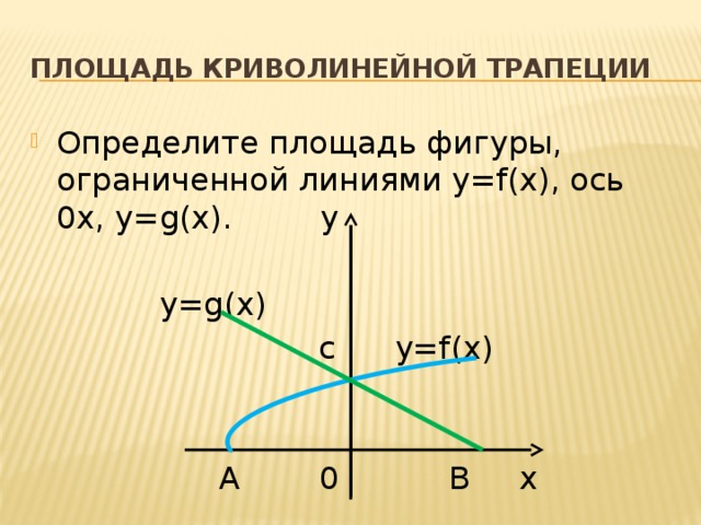 ПЛОЩАДЬ КРИВОЛИНЕЙНОЙ ТРАПЕЦИИ Определите площадь фигуры, ограниченной линиями y=f(x), ось 0х, y=g(x). y  y=g(x)  c y=f(x)  A 0 B x