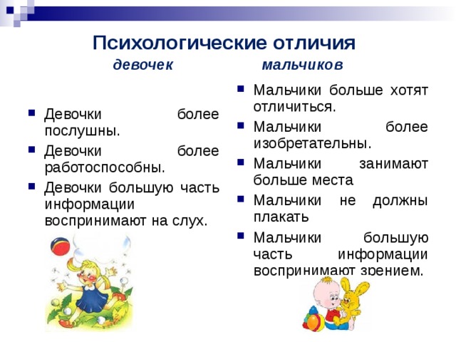 Психологические отличия   девочек мальчиков Мальчики больше хотят отличиться. Мальчики более изобретательны. Мальчики занимают больше места Мальчики не должны плакать Мальчики большую часть информации воспринимают зрением.