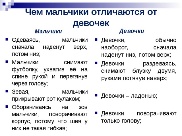 Чем мальчики отличаются от девочек Девочки Мальчики