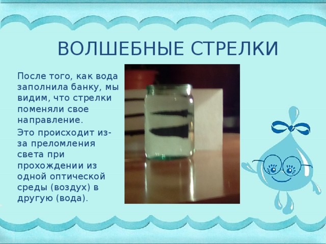 На рисунке показана фотография карандаша опущенного в стакан с водой какое оптическое явление