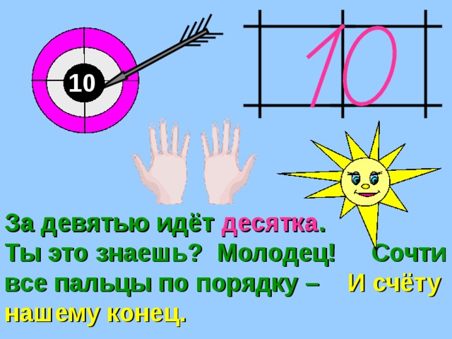 10 За девятью идёт десятка . Ты это знаешь? Молодец! Сочти все пальцы по порядку – И счёту нашему конец.