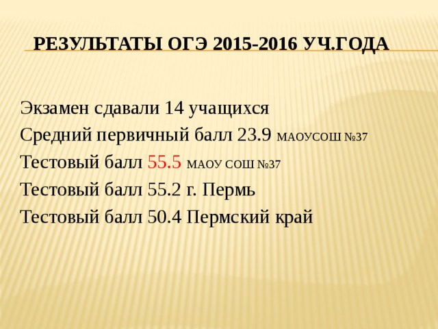 Результаты ОГЭ 2015-2016 уч.года Экзамен сдавали 14 учащихся Средний первичный балл 23.9 МАОУСОШ №37 Тестовый балл 55.5  МАОУ СОШ №37 Тестовый балл 55.2 г. Пермь Тестовый балл 50.4 Пермский край