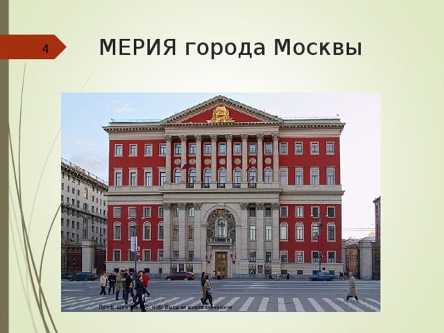 МЕРИЯ города Москвы  Проф. Шомина Е.С. НИУ Высшая школа экономики