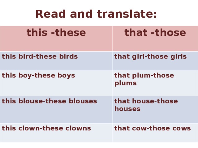 Read and translate :   this -these  that -those  this bird-these birds  that girl-those girls  this boy-these boys that plum-those plums  this blouse-these blouses that house-those houses  this clown-these clowns that cow-those cows