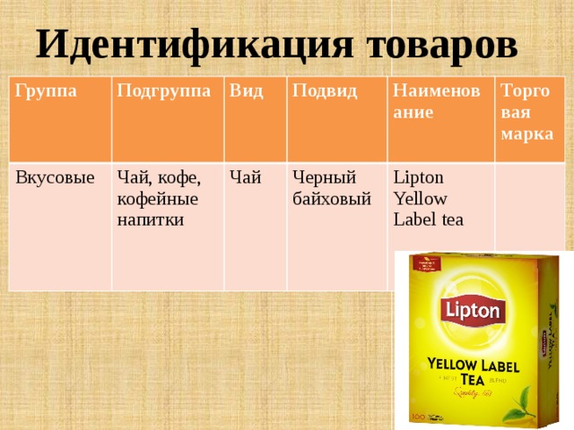 Идентификация товаров Группа Подгруппа Вкусовые Вид Чай, кофе, Подвид кофейные напитки Чай Наименование Черный байховый Торговая марка Lipton Yellow Label tea