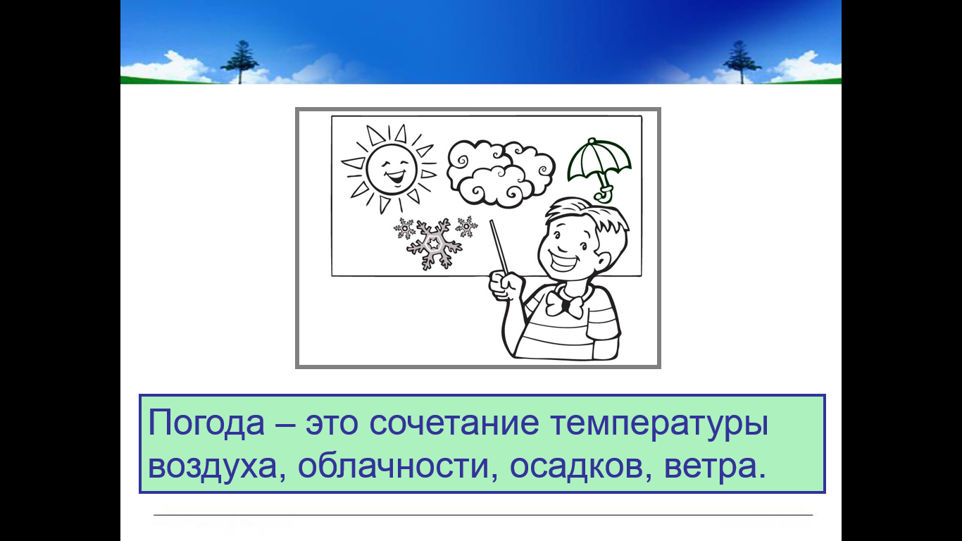 Что такое погода 2 класс. Погода это сочетание температуры воздуха облачности осадков ветра. Что такое погода 2 класс окружающий мир. Погода это сочетание.