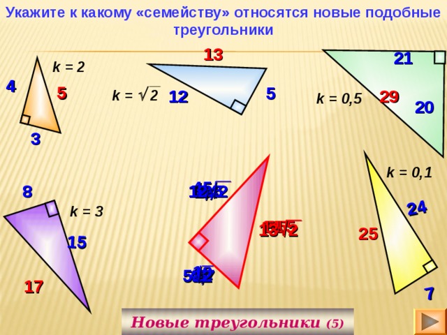 Укажите к какому «семейству» относятся новые подобные треугольники 7 24 15 1 3 21 k = 2 4 5 5 1 2 29 k =  2 k = 0,5 20 3 k = 0,1 45 8 12  2 10,5 8 2,4 k = 3 14,5 2,5 10 51 13  2 2 5 10 5  2 24 0,7 6 17 Новые треугольники (5)