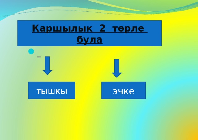 Каршылык 2 төрле була   тышкы эчке