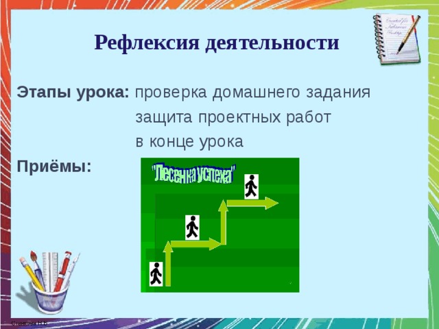 Рефлексия деятельности  Этапы урока: проверка домашнего задания  защита проектных работ  в конце урока Приёмы: