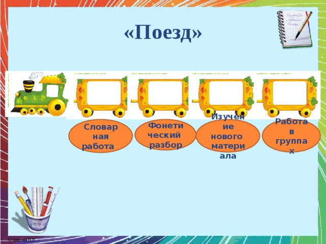 «Поезд» Словарная работа Фонети ческий разбор Изучение нового материала Работа в группах