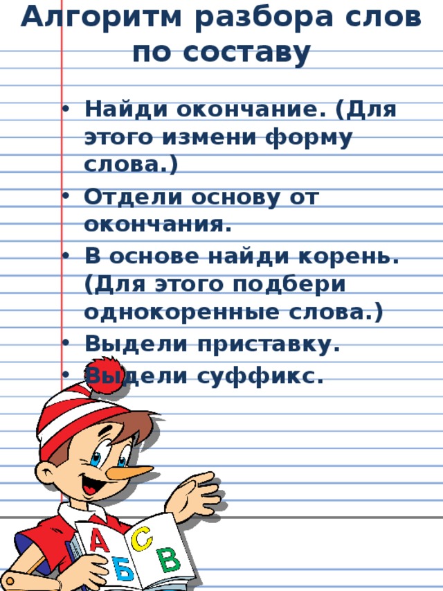 Алгоритм разбора слов по составу Найди окончание. (Для этого измени форму слова.) Отдели основу от окончания. В основе найди корень. (Для этого подбери однокоренные слова.) Выдели приставку. Выдели суффикс.