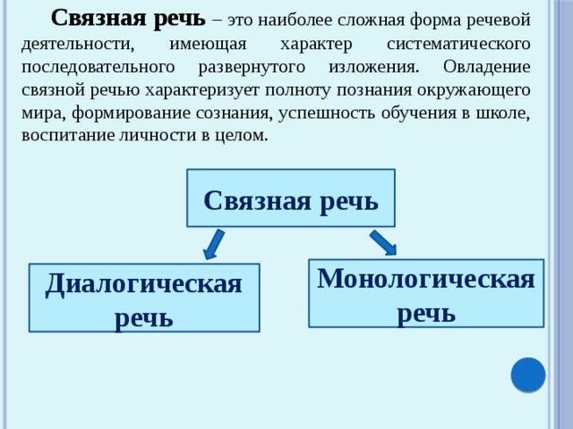 Связная речь – это наиболее сложная форма речевой деятельности, имеющая характер систематического последовательного развернутого изложения. Овладение связной речью характеризует полноту познания окружающего мира, формирование сознания, успешность обучения в школе, воспитание личности в целом. Связная речь Монологическая речь Диалогическая речь