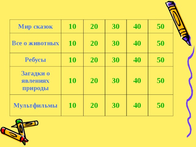 Мир сказок Все о животных 10 20 10 Ребусы Загадки о явлениях природы 30 20 10 40 30 10 20 Мультфильмы 20 30 40 50 10 40 50 30 20 50 40 30 50 40 50